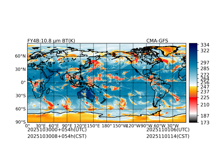 10/30 00时 +054小时