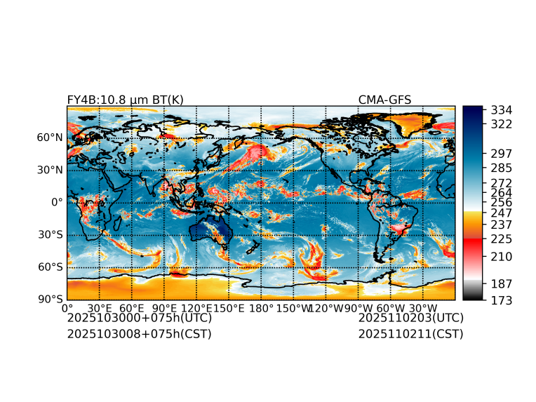 10/30 00时 +075小时