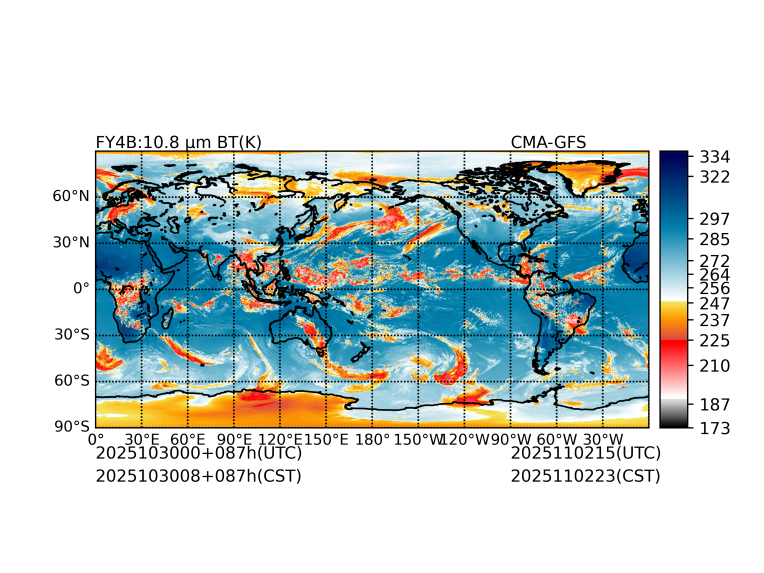 10/30 00时 +087小时
