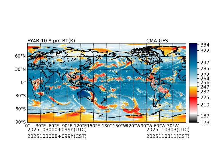 10/30 00时 +099小时