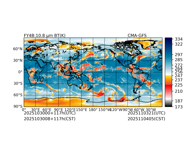 10/30 00时 +117小时