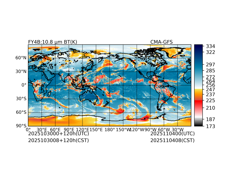 10/30 00时 +120小时