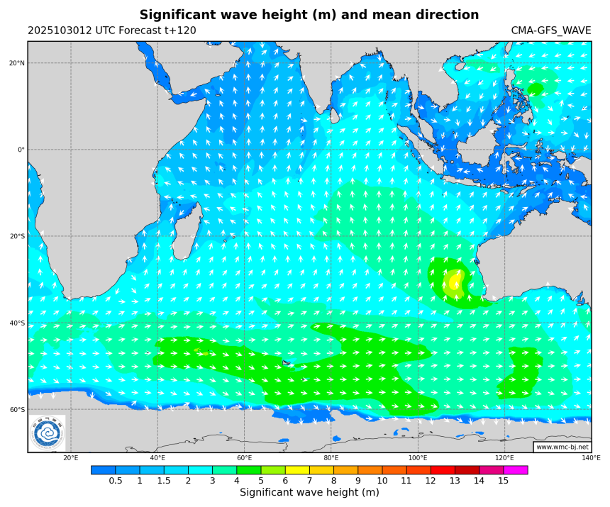 10/30 20时 +120小时