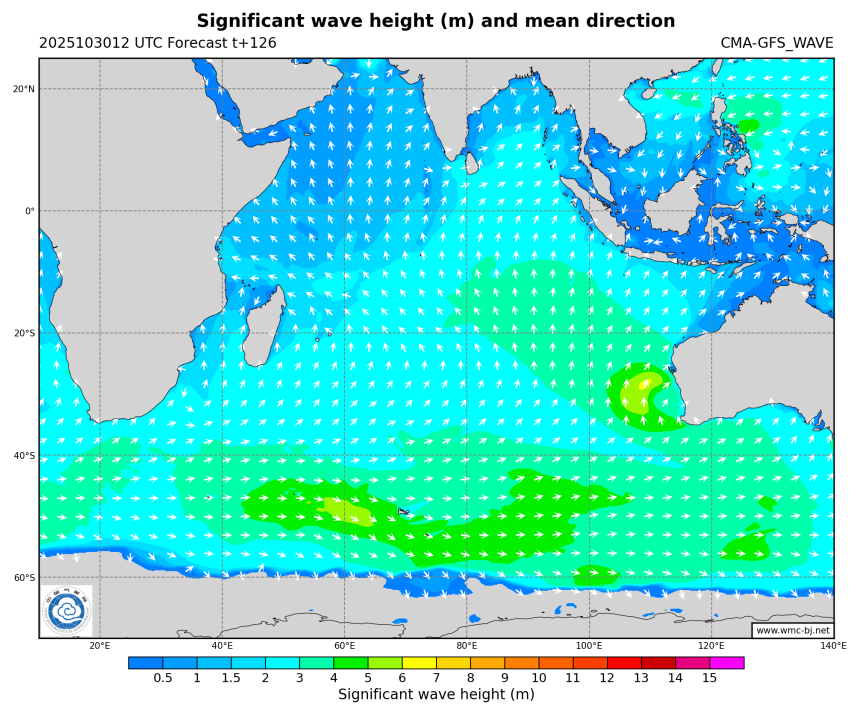 10/30 20时 +126小时
