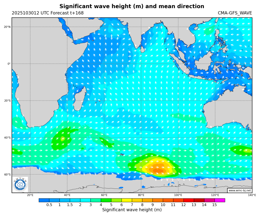 10/30 20时 +168小时