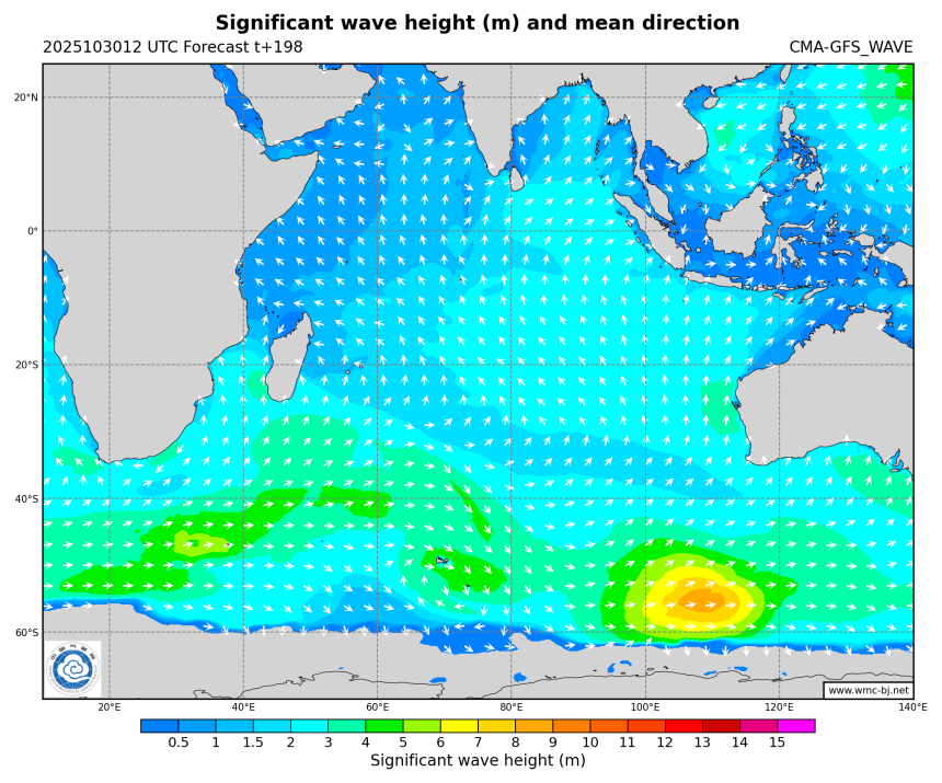 10/30 20时 +198小时