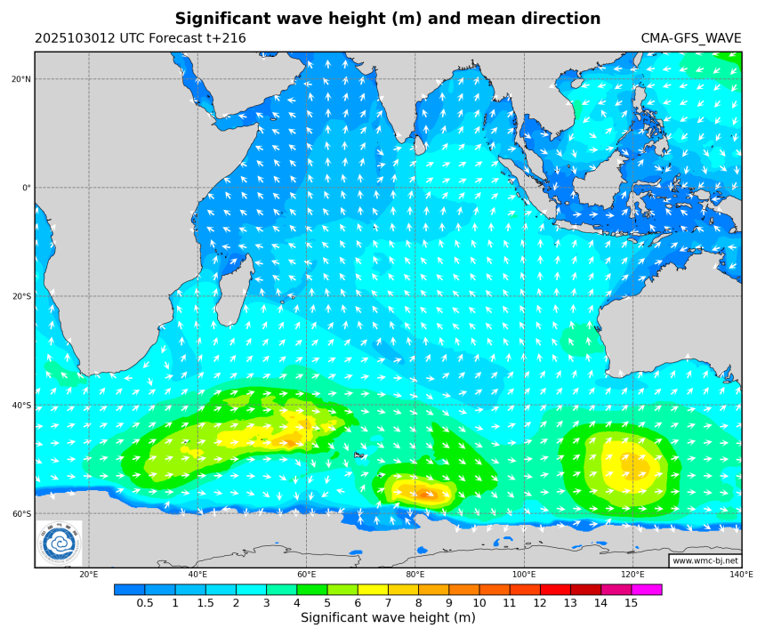 10/30 20时 +216小时