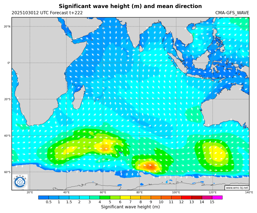 10/30 20时 +222小时