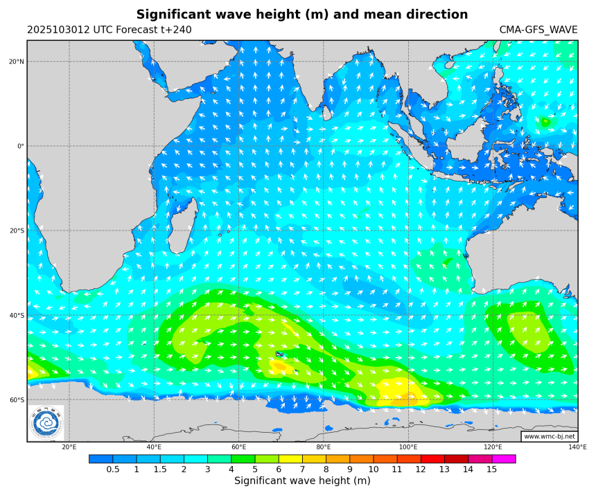 10/30 20时 +240小时