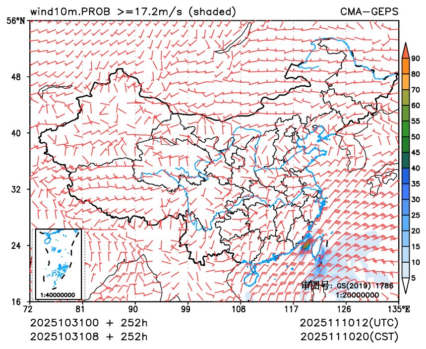 10/31 08时 +252小时