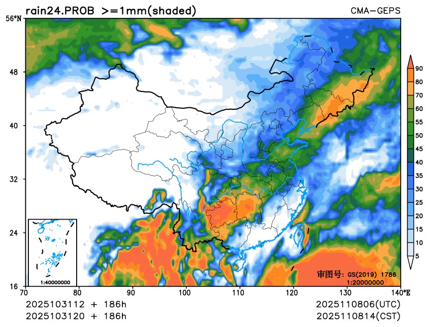 10/31 20时 +186小时