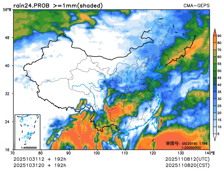 10/31 20时 +192小时