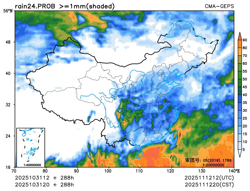 10/31 20时 +288小时