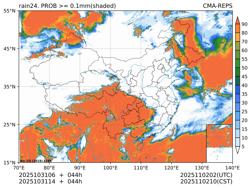 10/31 14时 +044小时