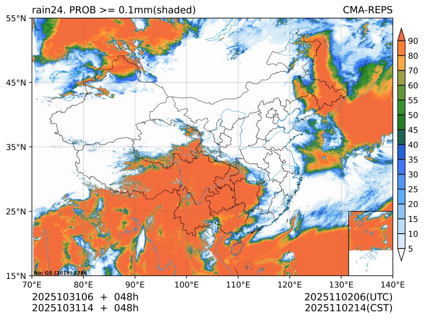 10/31 14时 +048小时