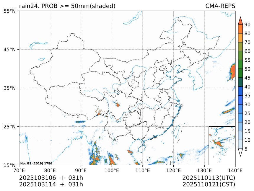 10/31 14时 +031小时