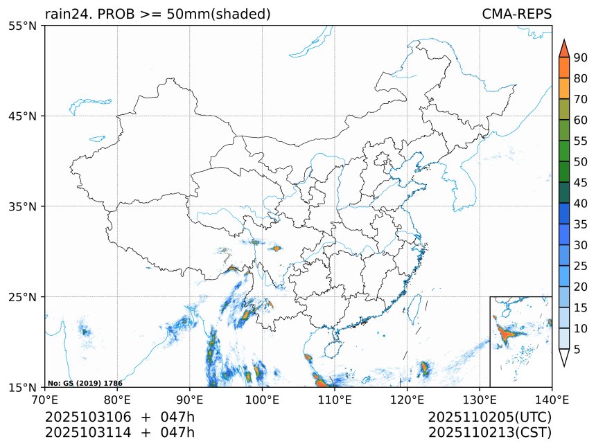 10/31 14时 +047小时