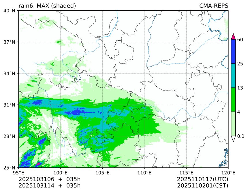 10/31 06时 +035小时