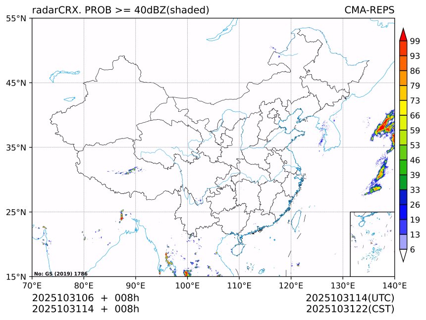10/31 14时 +008小时