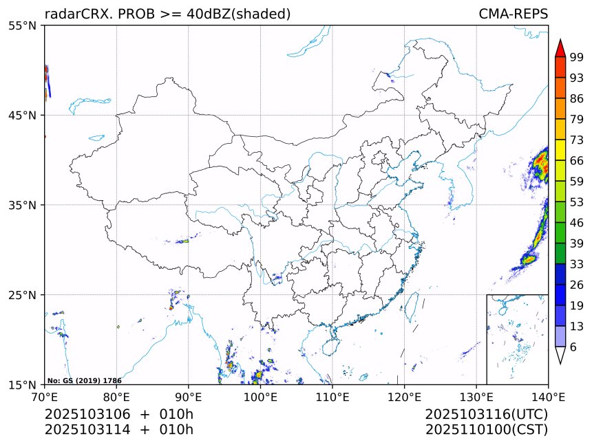 10/31 14时 +010小时