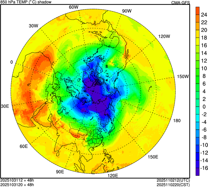 10/31 12时 +048小时