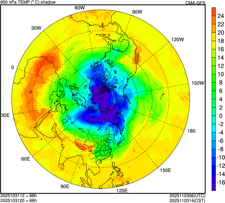 10/31 12时 +066小时