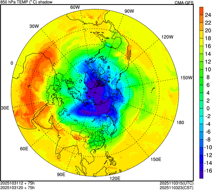10/31 12时 +075小时