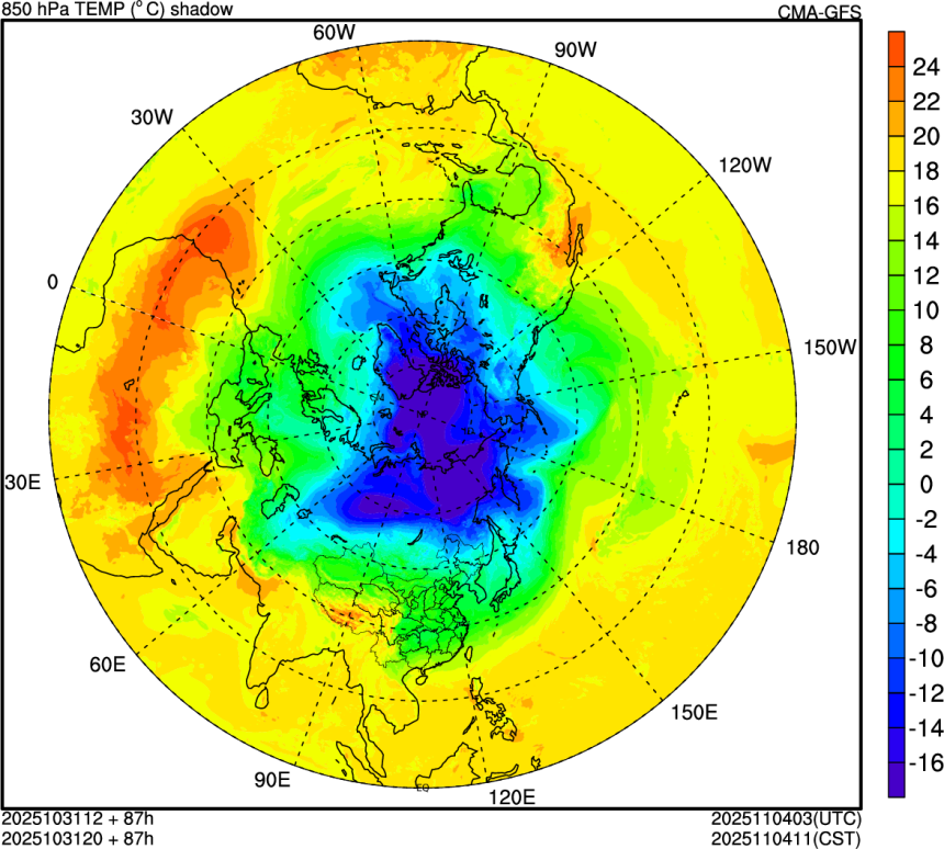 10/31 12时 +087小时