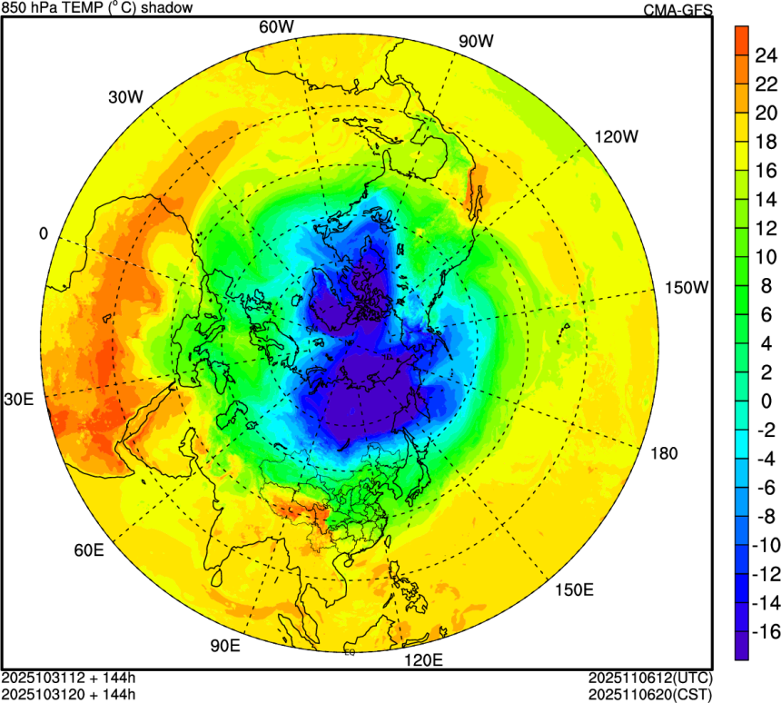 10/31 12时 +144小时