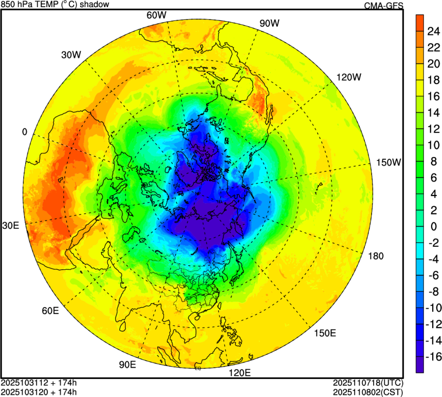 10/31 12时 +174小时