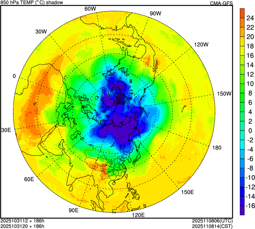 10/31 12时 +186小时