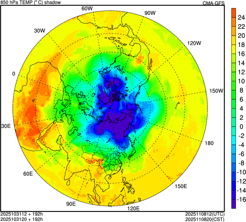 10/31 12时 +192小时