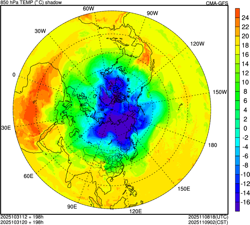 10/31 12时 +198小时