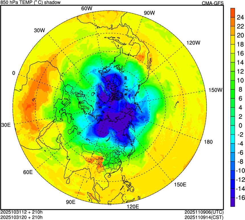 10/31 12时 +210小时