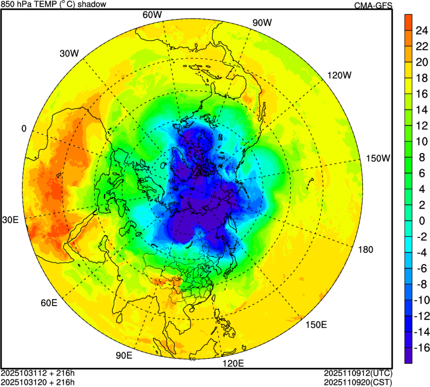 10/31 12时 +216小时