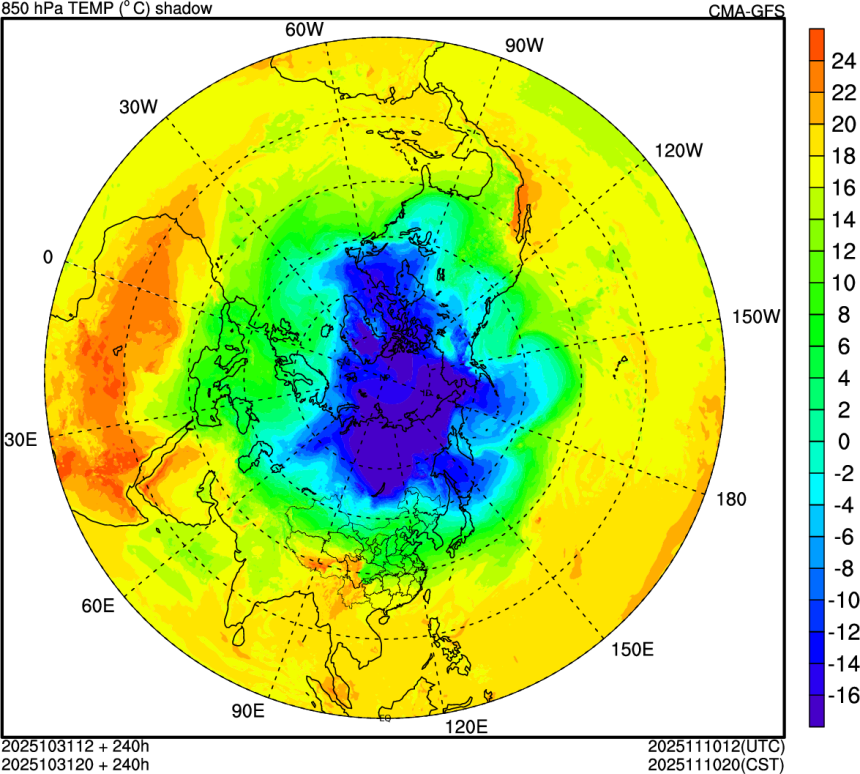10/31 12时 +240小时