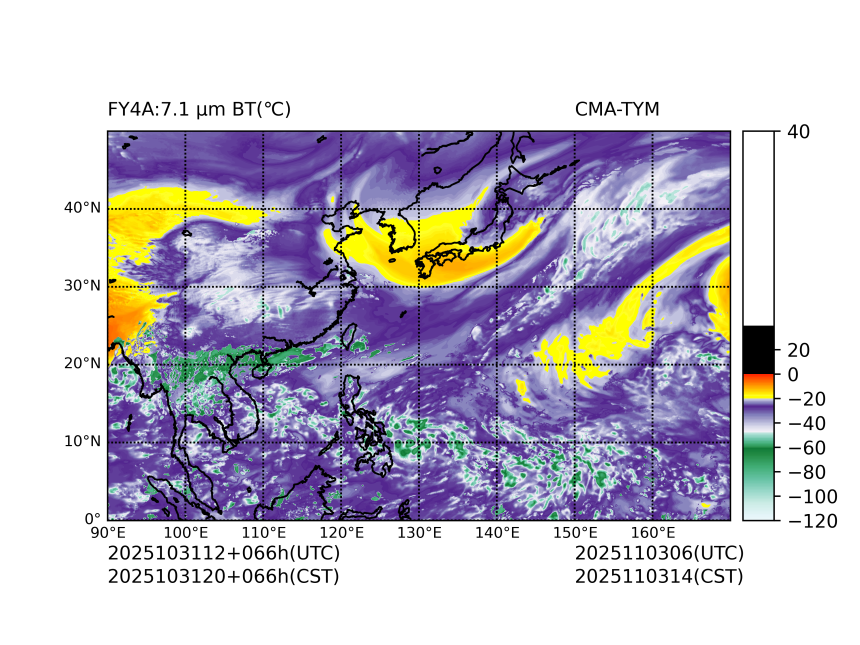 10/31 12时 +066小时