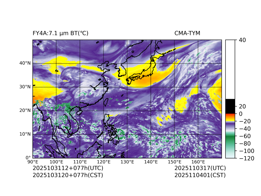 10/31 12时 +077小时