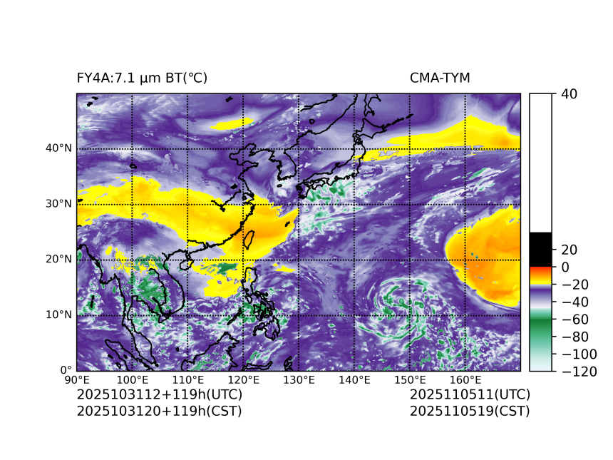 10/31 12时 +119小时