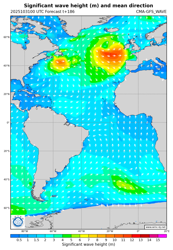 10/31 08时 +186小时
