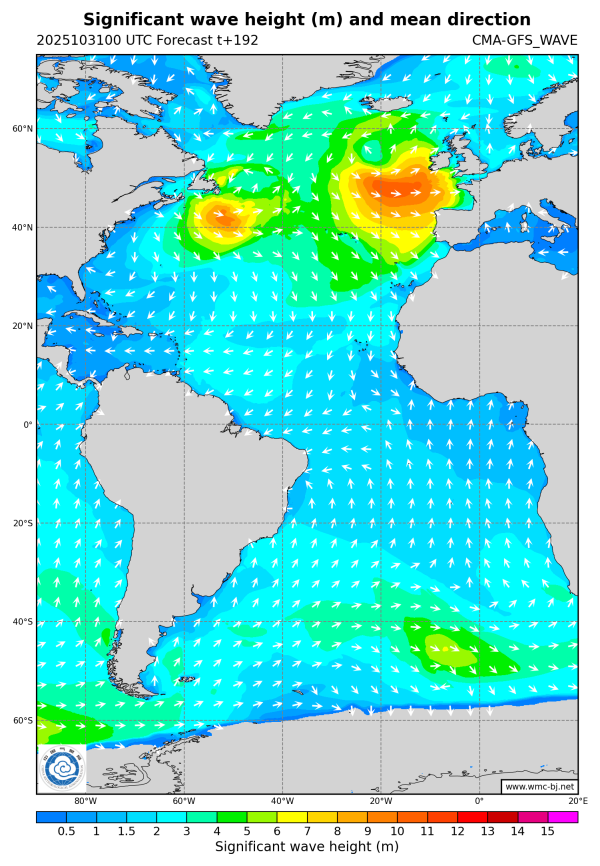 10/31 08时 +192小时