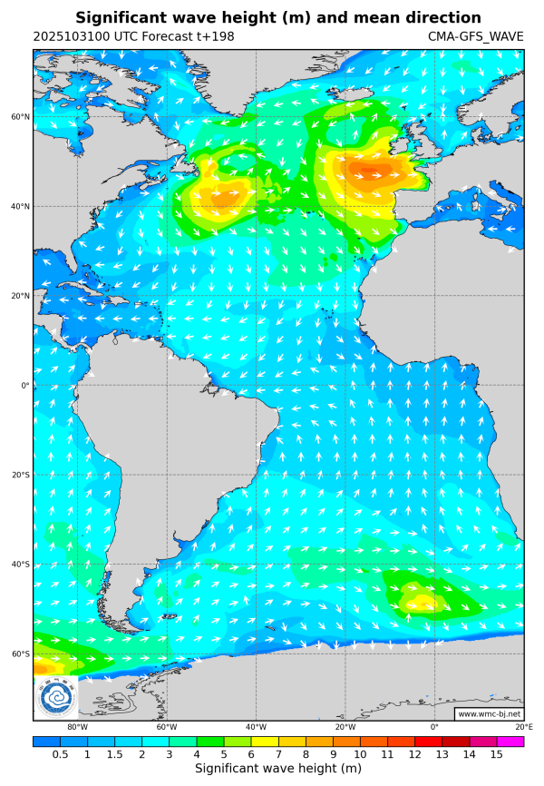 10/31 08时 +198小时