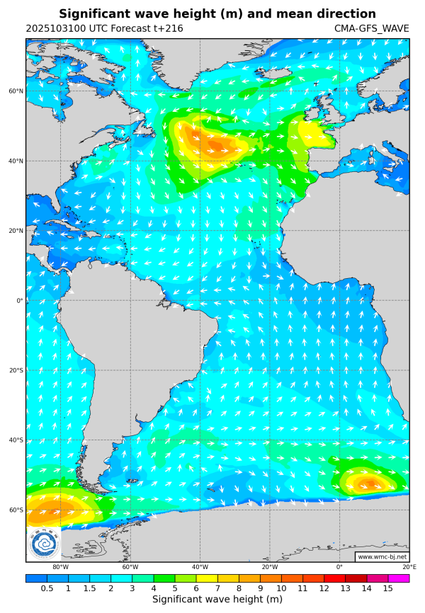 10/31 08时 +216小时