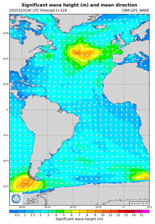 10/31 08时 +228小时