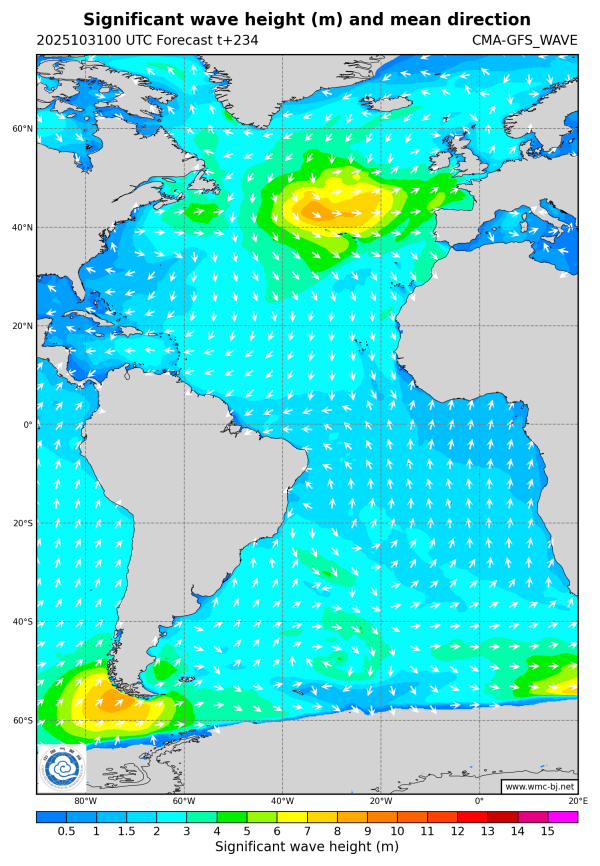 10/31 08时 +234小时