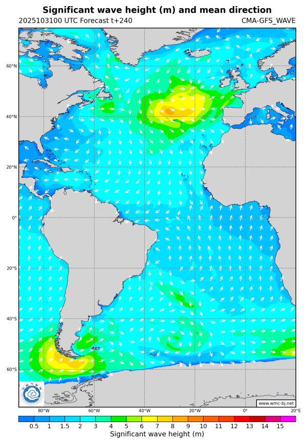 10/31 08时 +240小时