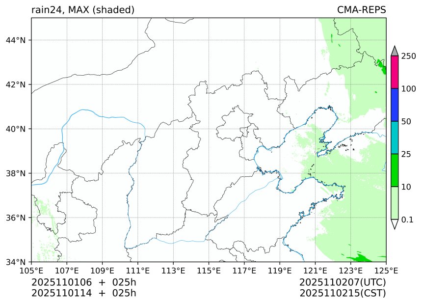 11/01 06时 +025小时