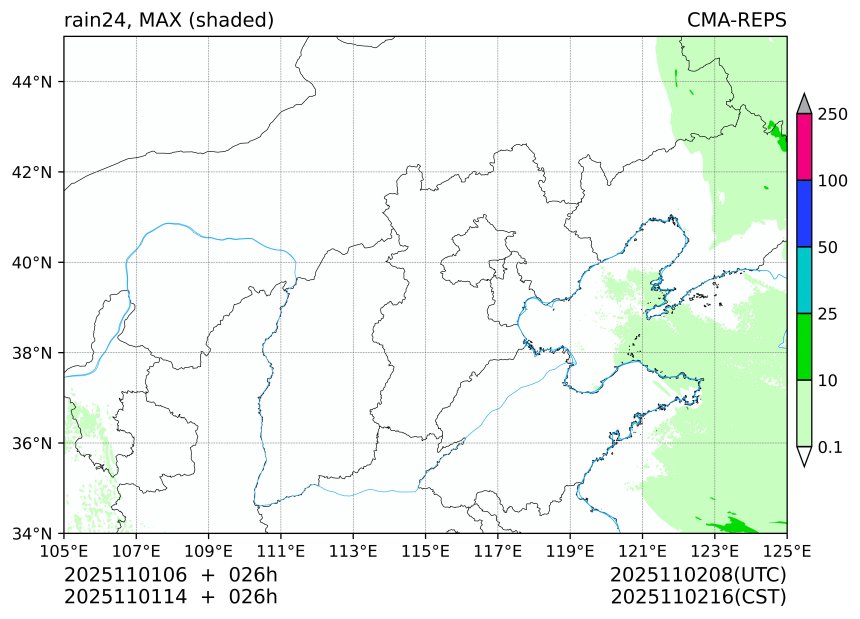 11/01 06时 +026小时