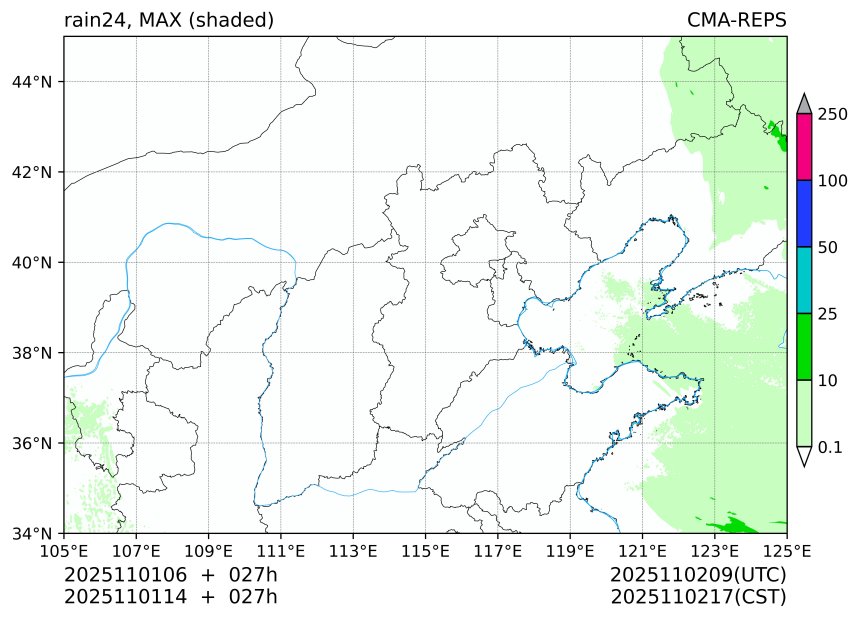 11/01 06时 +027小时