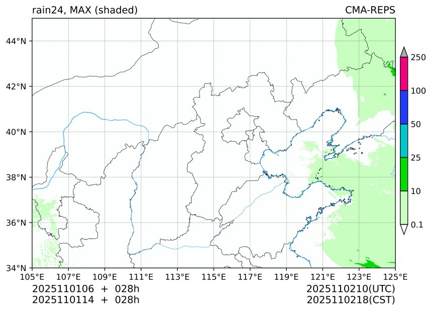 11/01 06时 +028小时
